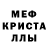A-PVP мука 232